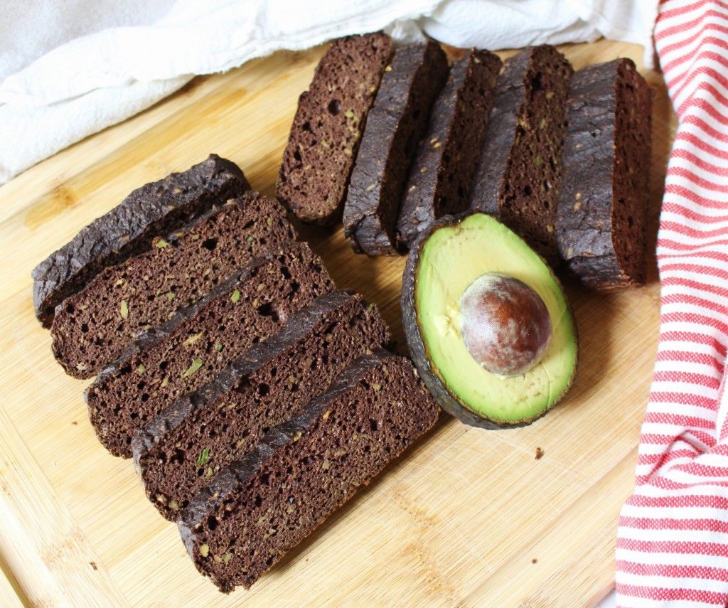 Keto Chocolate Avocado Bread