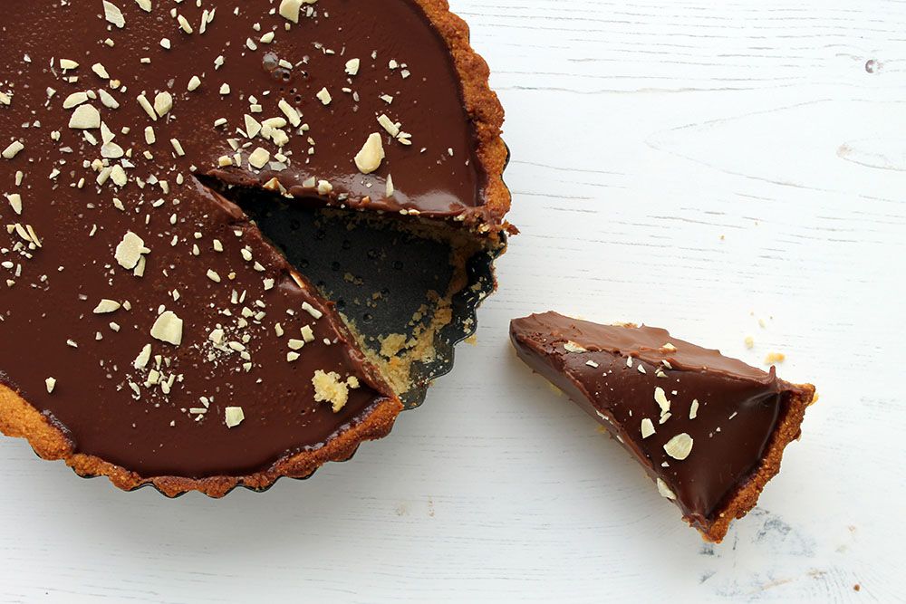 Low Carb Chocolate Ganache Tart