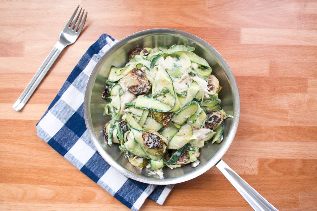 Low Carb Zucchini Alfredo with Chicken and Brussels Sprouts