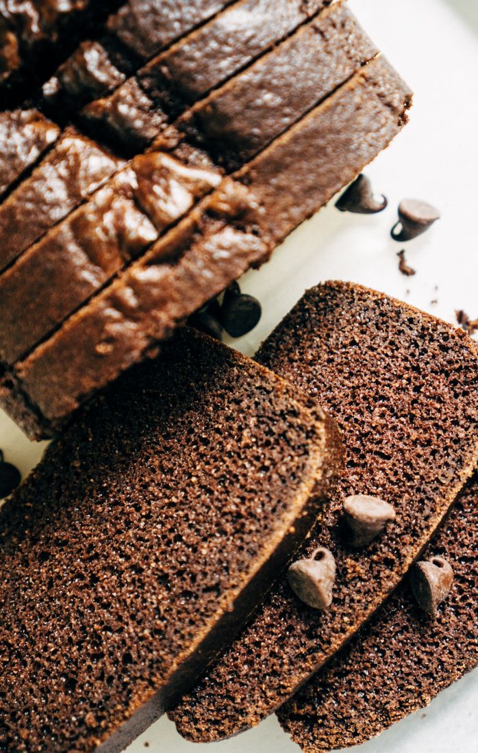 Keto Chocolate Loaf Bread