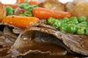 Chicken Gravy