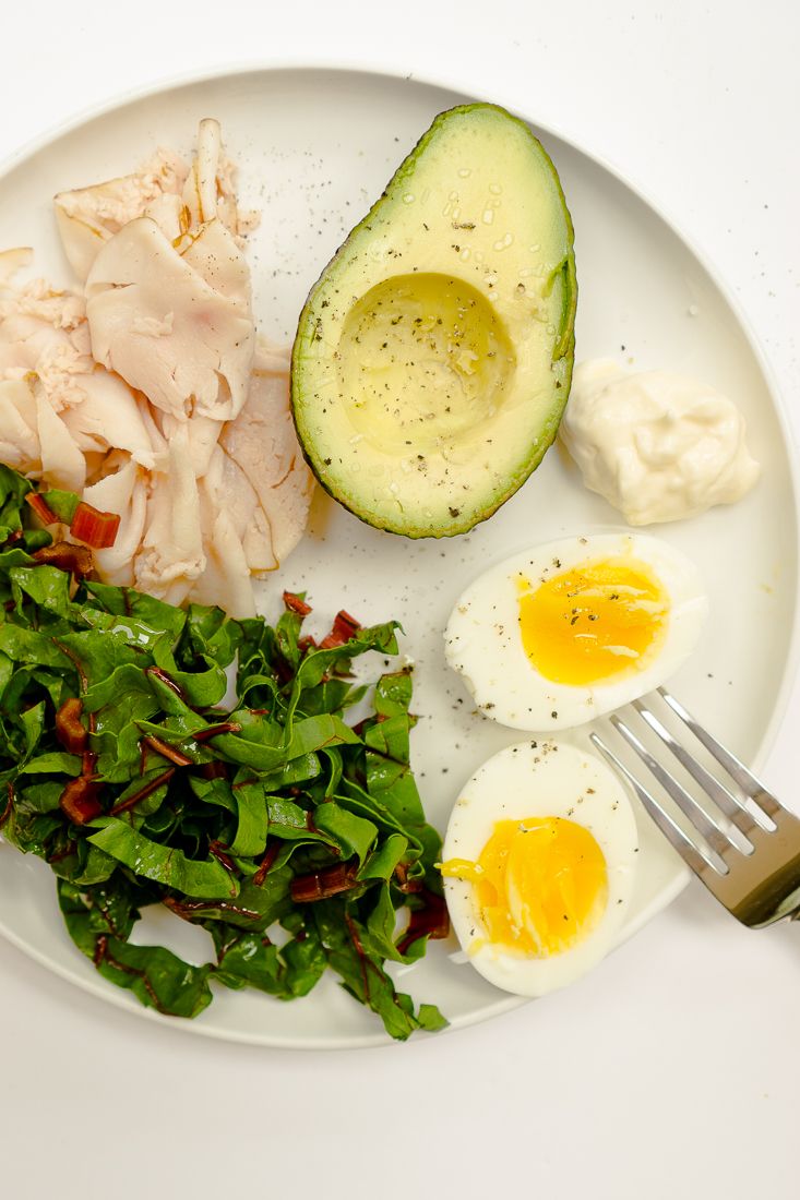 Keto Turkey Avocado Plate